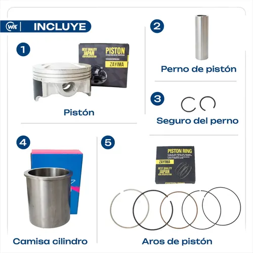 Imagen 3