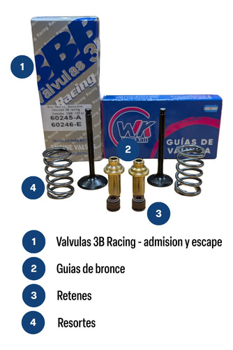 Imagen 2
