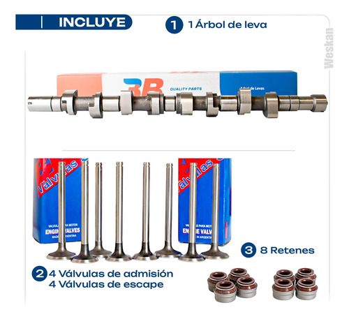 Imagen 2
